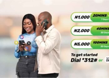 Glo-Collabo-Bundles_copy_938x366 - Newscoven Glo Unveils Collabo Bundles For Affordable Voice, Data Services