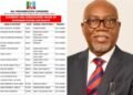 APC-Ondo-Gov-Aiyedatiwa_copy_540x358_1_1 - Newscoven Consensus: Aiyedatiwa Camp In Disarray As APC Disqualifies 14 Reps Aspirants