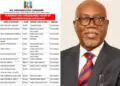 Consensus: Aiyedatiwa Camp In Disarray As APC Disqualifies 14 Reps Aspirants