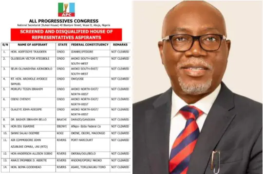 Consensus: Aiyedatiwa Camp In Disarray As APC Disqualifies 14 Reps Aspirants