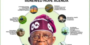 President Bola Tinubu: We Took Difficult Decisions, But...