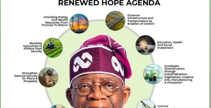 President Bola Tinubu: We Took Difficult Decisions, But...
